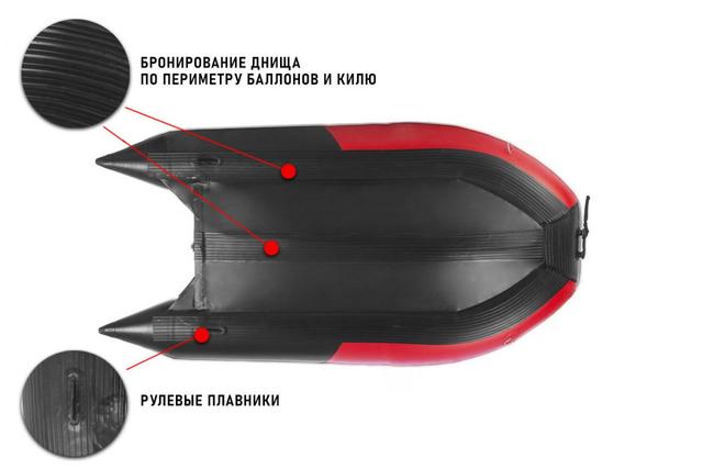 Slide 7