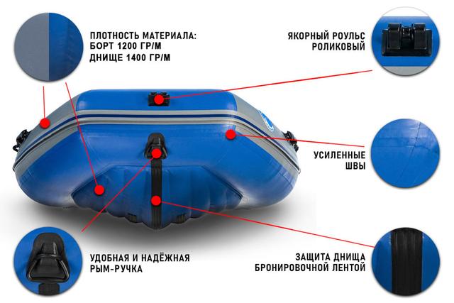 Slide 5