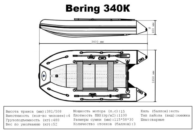 Slide 12