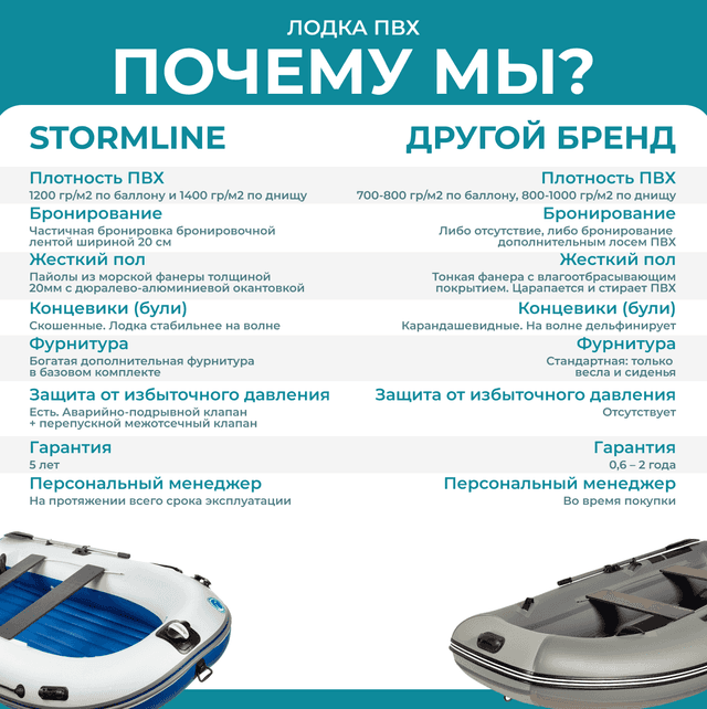 Slide 18