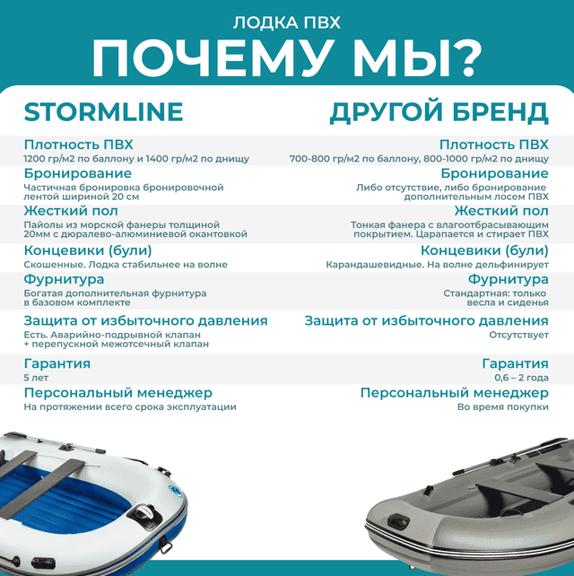 Slide 13