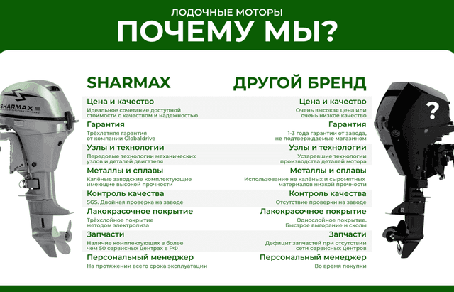 Slide 13