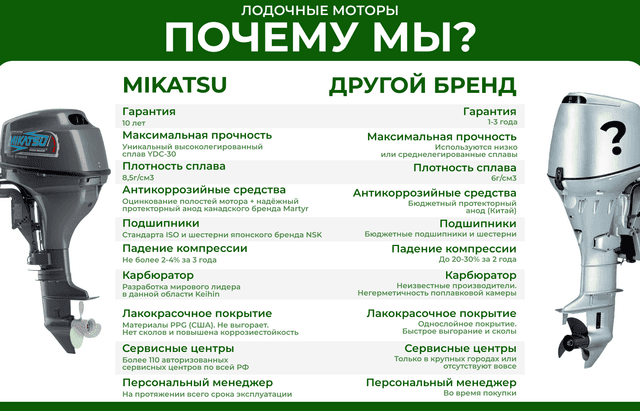 Slide 11