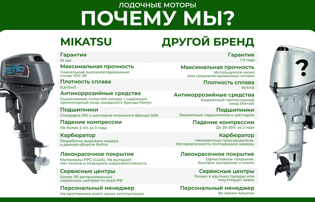 Slide 7