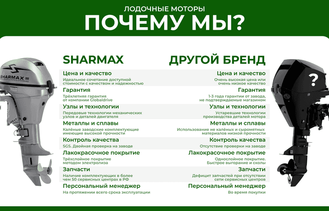 Slide 12