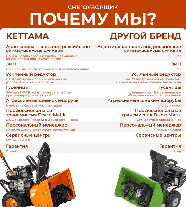 Slide 16