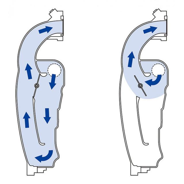 Slide 6
