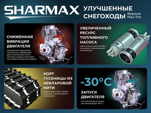 Slide 29