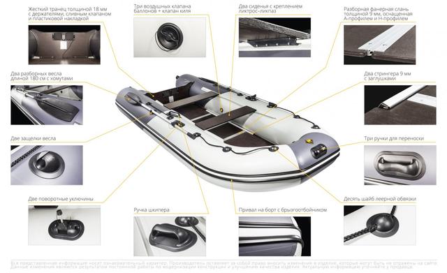 Slide 30